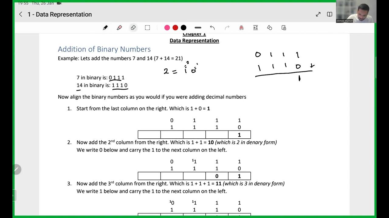 Video 7 - O'Level Computer Science - Use of Hexadecimal Number System ...