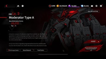 Updated Danger close: Moderator Type A All Rewards Full Auto CounterSide  (2025)