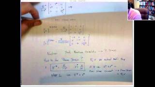 How to solve plane strain problems in Nastran