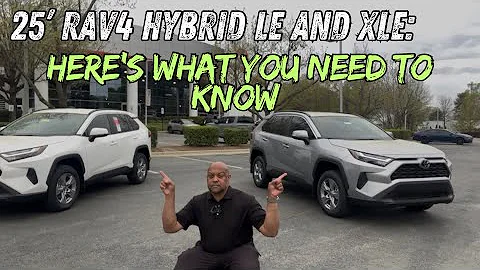 2025 RAV4 Hybrid LE and XLE: Most people don’t know the difference.