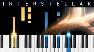 Hans Zimmer - Interstellar - Day One (Interstellar Main Theme) - Piano Tutorial chords