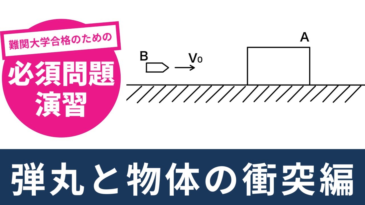 Mechanics #15] Conservation of Momentum! A Detailed Explanation of
