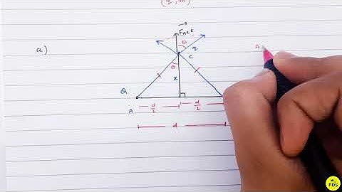 HC verma solution  | electric field and potential | chapter 29 |Question 32 | Free  Doubt Solution