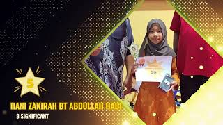 BIM TV EDISI KE-41: Senarai Pemenang Anugerah Bintang NILAM bagi tahun 2025 BIM TV EDISI KE-41: Senarai Pemenang Anugerah Bintang NILAM bagi tahun 2025