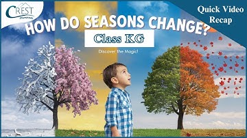 Class KG Seasons | Science Olympiad | CREST Olympiads