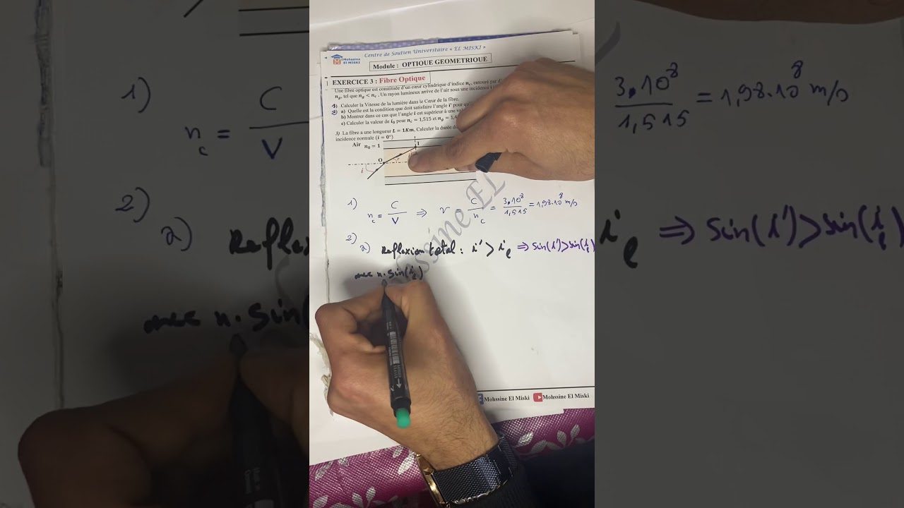 Optique Géométrique : Fibre Optique part 1