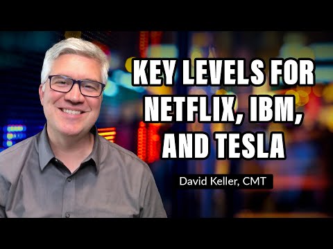 Key Levels for Netflix, IBM, and Tesla | David Keller, CMT | The Final Bar (04.20.22)