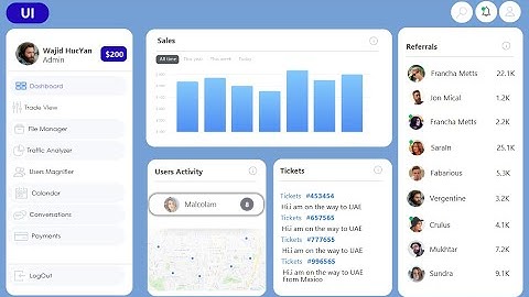 1# Compete UI Project Dashboard (part-1)