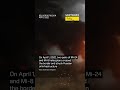 Helicopter Raid by Ukrainian Forces on Russian Territory #warinukraine