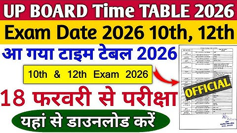 UP Board Time Table 2026 | UP Board Exam Time Table Kaise Download Karen | UP Board Exam Date 2026