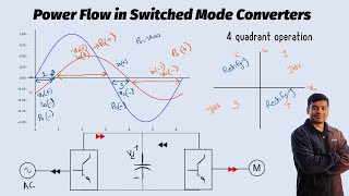 Rectifying and Inverting Modes of Operation in Switched Mode Power Converters | 4 Quadrant Operation