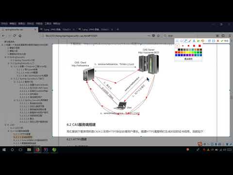 13 CAS工作流程介紹