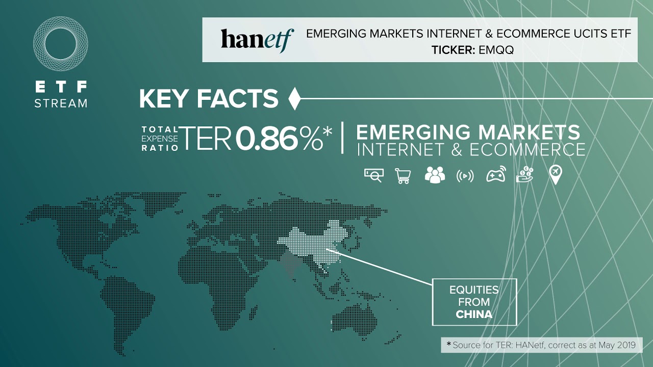 Fund Overview EMQQ Emerging Markets & UCITS ETF