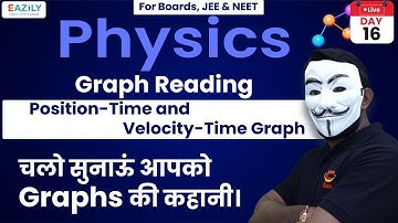 Motion in Straight Line | KINEMATICS | Part 3 | Chapter 3 | Class 11 | JEE | NEET
