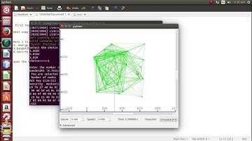 Secure Routing Protocols in Mobile Ad hoc Network Projects