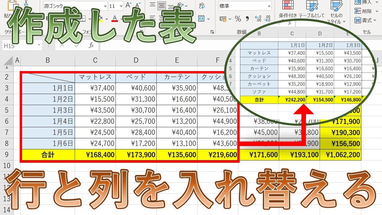 エクセル 数式そのまま 値を消す: エクセル 数式を残してデータを消す – XOIJO