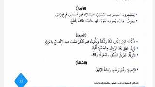 حل درس حسون الحواي لغة عربية صف سابع فصل اول