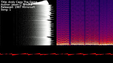 Jason C. Brooke - Andy Capp   The Game | Song 1 [#C64] [#SID]