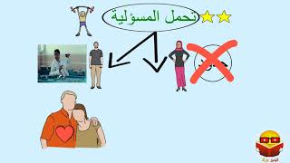 الحب والعطاء في حياة الرجل والمرأة( من كتاب الرجال من المريخ والنساء من الزهرة)