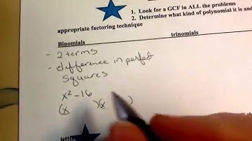 Factoring Flow Chart video 1