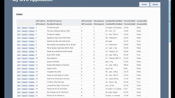 entity framework 4.0 y TDD By alejandro