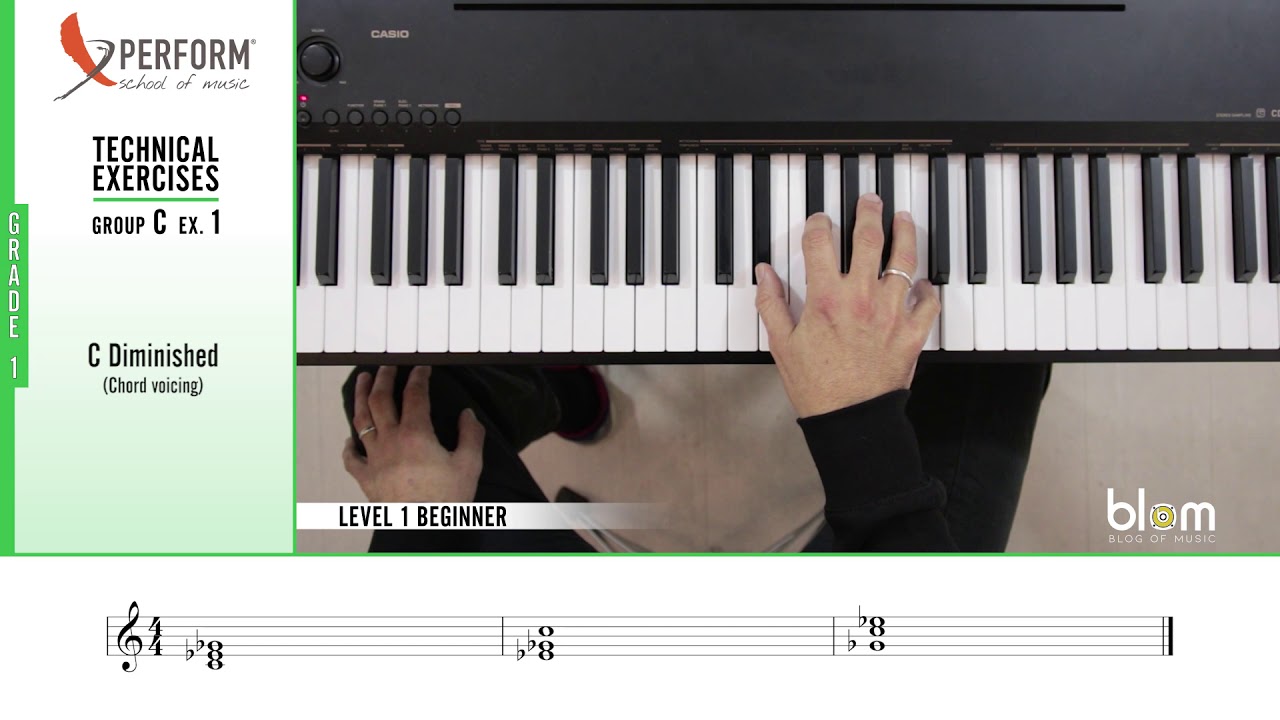 Piano technical exercises - Level 1 - Grade 1 - Group C1 Pianoforte (RSL Awards, Rockschool)