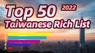Top 50 Taiwanese Rich List, who is the richest person in Taiwan of 2022