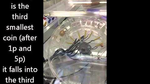 Coin Sorter D&T Systems Project