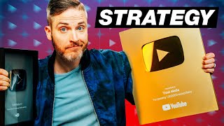 The YouTube Domination Framework: How to Create Consistent Success on YouTube