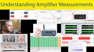 Understanding Power Amplifier Measurements