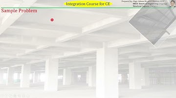 39 Structural Theory | Deflections | Double Integration Method | Maximum Deflection