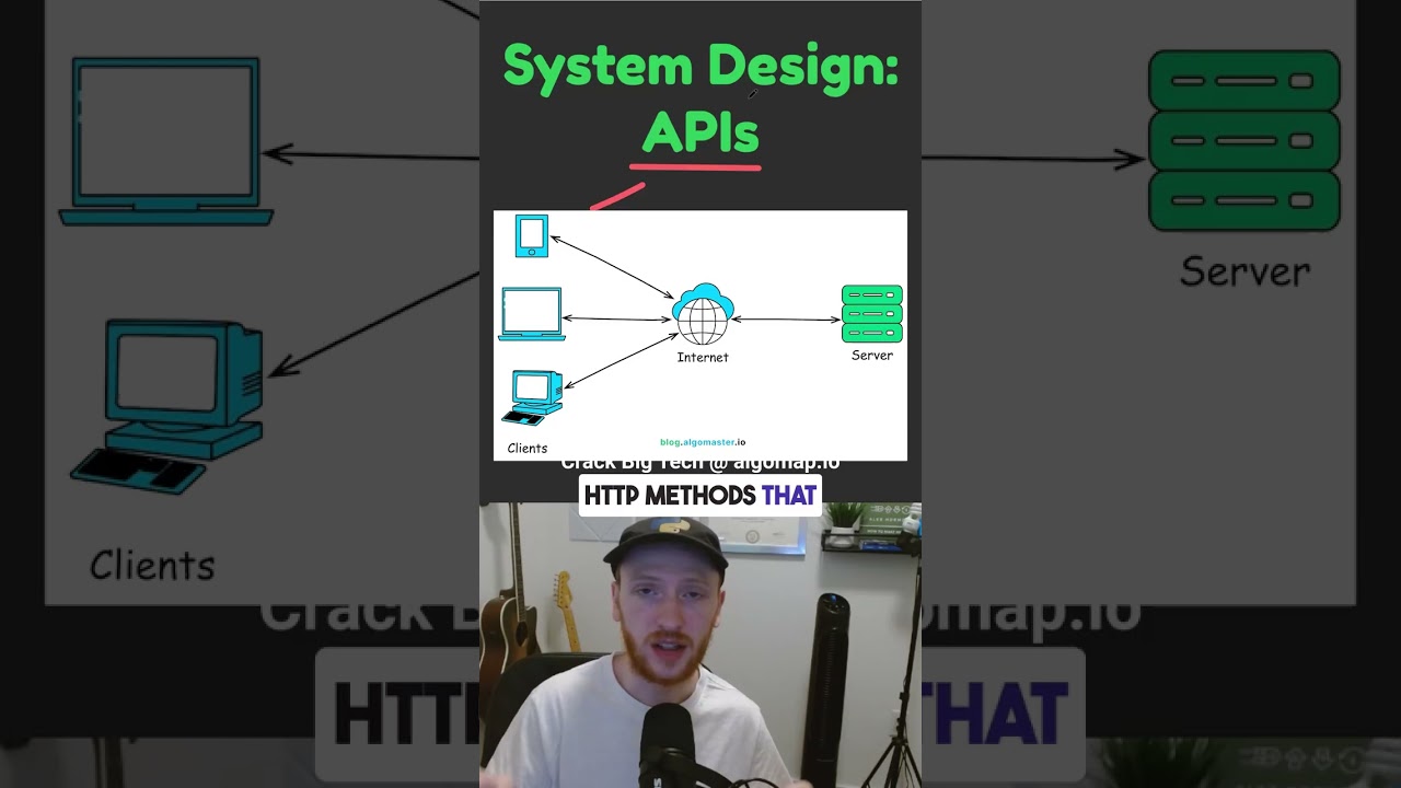 API Design - System Design