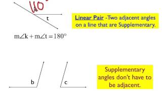 #6 c Naming Angle Relationships