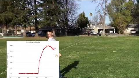 PocketLab Voyager with Arbor Projectile Rocket