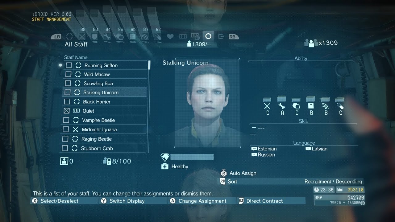 Metal Gear Solid V: The Phantom Pain | The Actual Fastest Way To Get Female Staff Members
