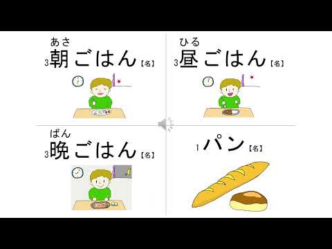 【線上學大家的日本語】第六課單字🌸Issa先生日文線上教室🌸