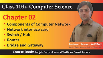 ICS Part 1 Chapter 2 Topic Components of Computer Network II NIC II Router II Bridge II Gateway
