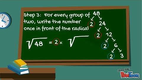 Simplifying Radicals - PowToon