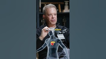Increase your hearts magnetic field to manifest any reality you desire - Dr. Joe Dispenza