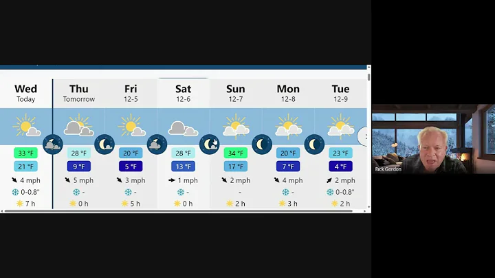 Weather Watch Dec. 4,  2025, for Southern NH and vicinity with Rick Gordon.