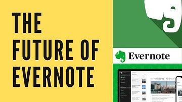 The Future Of Evernote I Journey, Challenges & Competition
