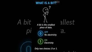 What Is a Bit