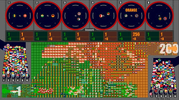 Multiply Territory War [All Countries Version] - Country Marble Race - Algodoo