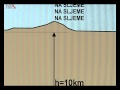 Kako nastaje potres-Trenutak Spoznaje 7.4.2011.