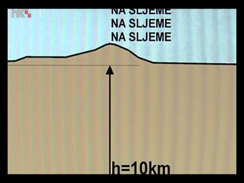 Video: Kako nastaje jamesonit?