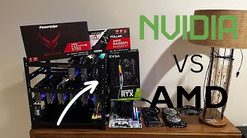 Best GPUs for Crypto Mining in 2024