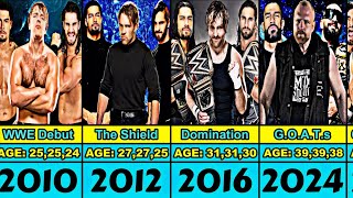 The Shield Transformation From 2010 to 2024 (Updated)