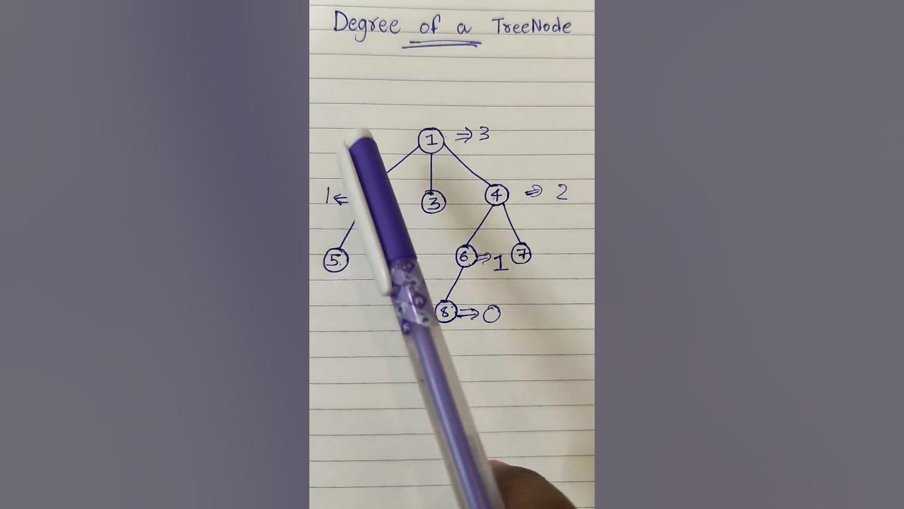 Degree of a treenode | Trees | Tamil - YouTube