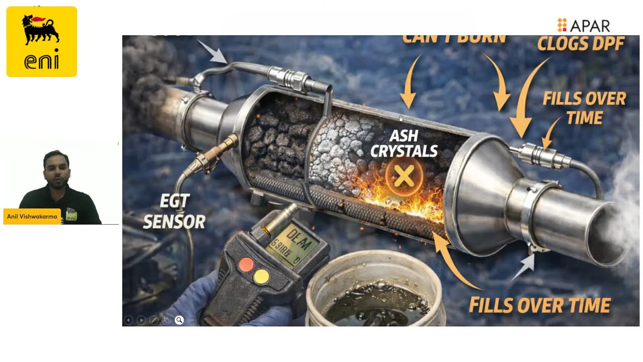 DPF & SCR System Troubleshooting - Hindi