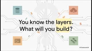 Kotlin Full Stack Walkthrough: OOP, Ktor Backend, Exposed SQL, MVVM & Jetpack Compose